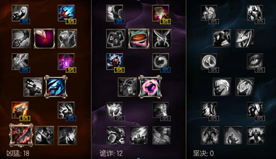 黑科技能否成主流?盘点近期职业选手的黑科技