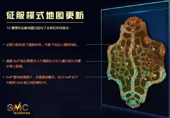 神之浩劫S3版本总览 中国风3V3地图上线