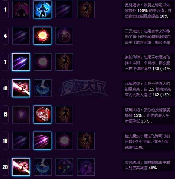 风暴英雄李敏攻略 狂热到走火入魔的法师