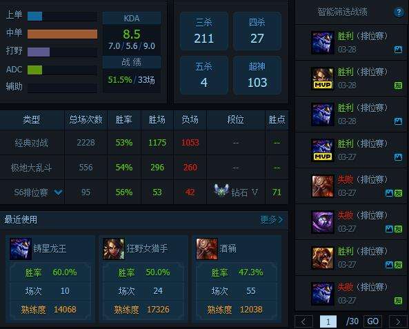 6.6国服龙王曝BUG 出现后GANK成功率为零