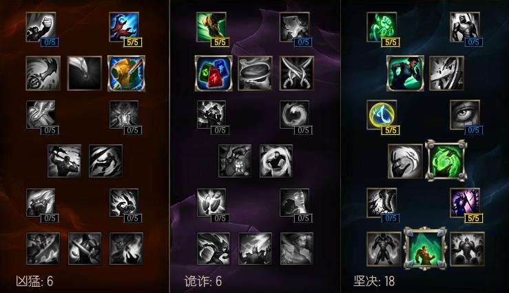 基础教学天赋技能篇：不同打法选择差异