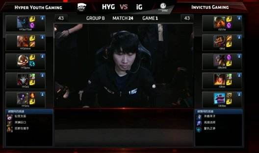 Rookie沙皇一夫当关 IG轻取HYG拿到关键一分