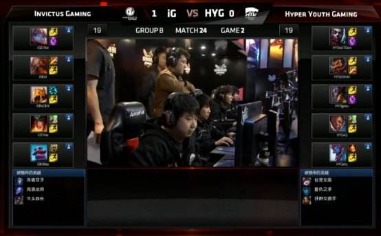 Rookie沙皇一夫当关 IG轻取HYG拿到关键一分