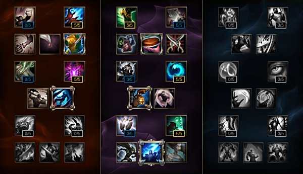 伤害爆表碾压下路 天启者辅助攻略解析