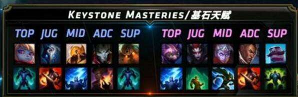 韦神再出奇招 盘点韦神的5大赛场黑科技