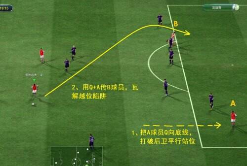 实战进阶fifaol3反越位战术的正确使用
