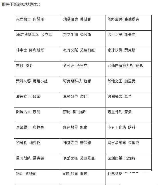 lol宝石骑士紫水晶意志为什么不能购买了