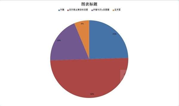 武僧攻略铁拳与升腾的抉择 奕塔带来的光辉