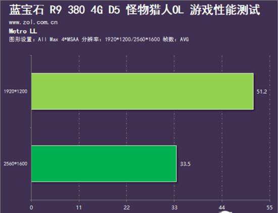 宝石效果并对怪物造角色力层影响的简单介绍 第2张