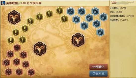 lol阿木木打野S6天赋符文加点 S6阿木木出装推荐