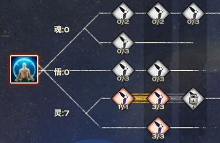 天諭靈瓏混合型加點(diǎn)修煉攻略 拒絕平庸