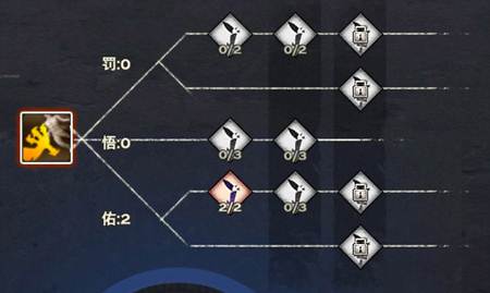 天谕罡体圣堂加点解析 抗得住拉的稳 