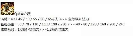 LOL小苍肉装上单杰斯天赋符文 小苍杰斯出装