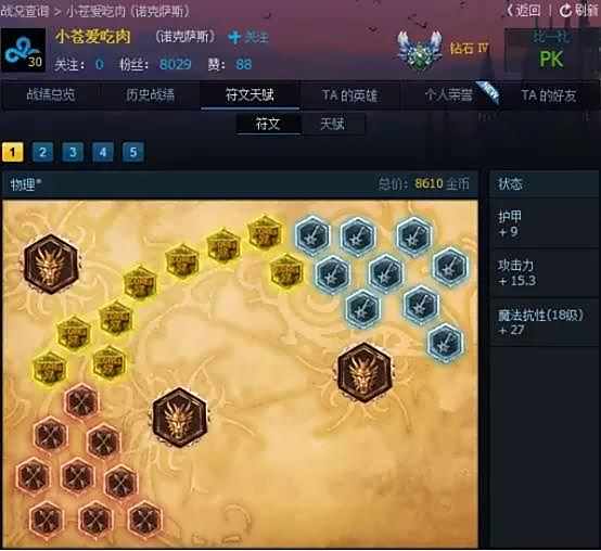 LOL小苍肉装上单杰斯天赋符文 小苍杰斯出装