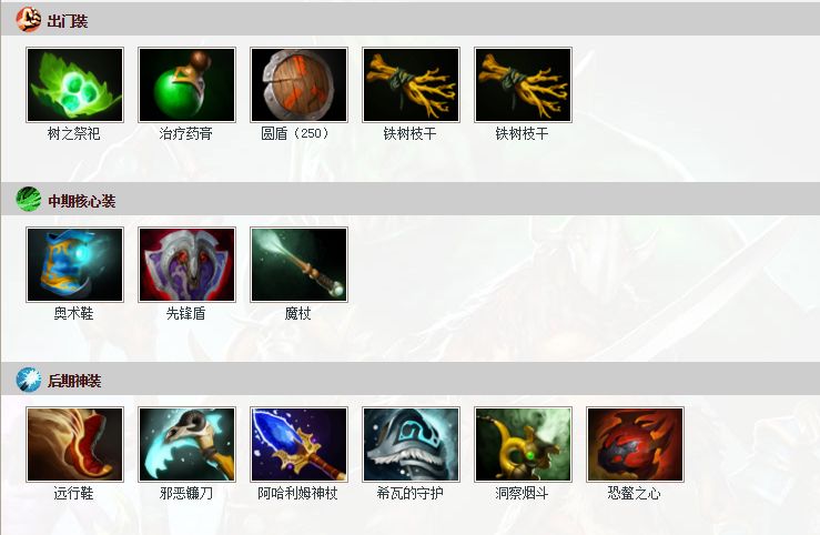 dota2不朽尸王怎么玩 出装加点攻略