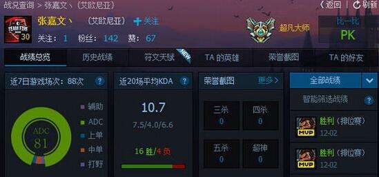 lol张嘉文和小新什么关系 张嘉文和小新谁厉害