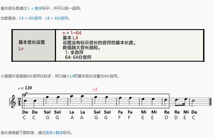 方块妞手把手乐器谱曲教程 圆你音乐梦