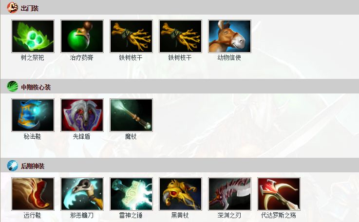 dota2火猫灰烬之灵出装攻略附视频教程