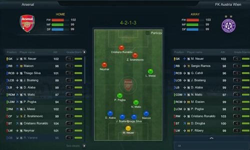 FIFA Online3职业联赛季前赛回顾TMT-VG