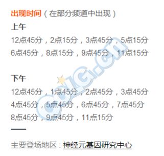 冒险岛2老司机教你速刷野外BOSS攻略