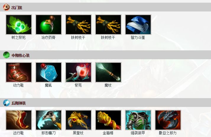 dota2痛苦女王出装加点攻略附销魂配音