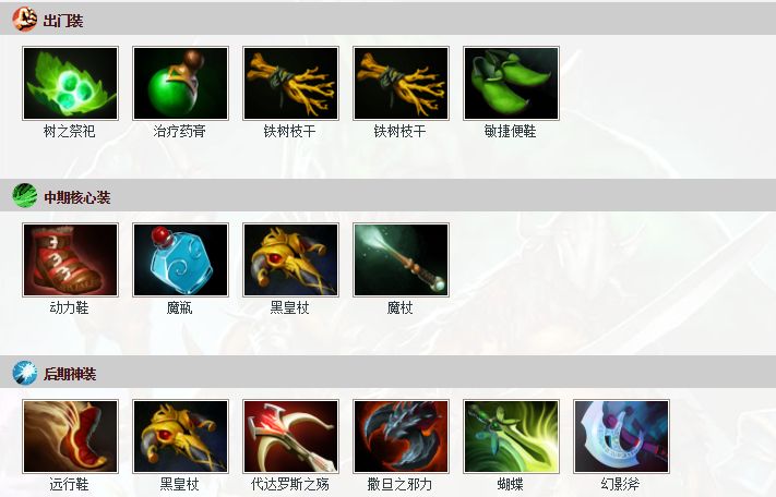 dota2影魔出装加点顺序攻略教学