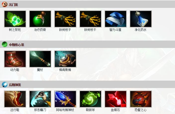 dota2死灵法师出装加点顺序攻略心得