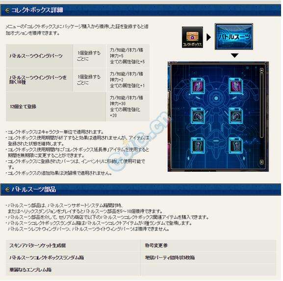 爆料抢先看 DNF日服全新未来风时装开售 