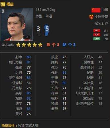 FIFA Online 3 中国传奇卡杨晨数据评测