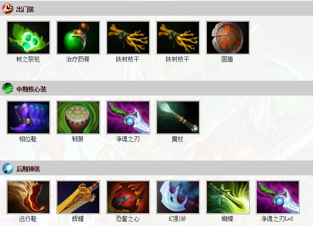 dota2幽鬼出装加点攻略 大神教你怎么玩