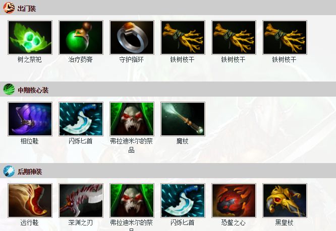 dota2熊战士出装加点顺序攻略 大神教你怎么玩