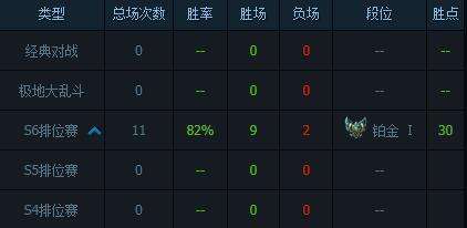 Faker国服ID曝光 快去狙击这生命就是人的光