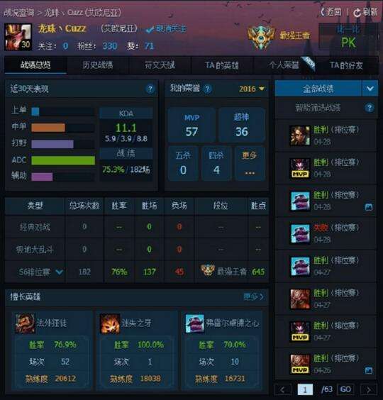 lol韩服cuzz是谁 最强打野路人龙珠丶Cuzz