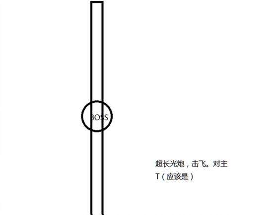 剑灵建元之战南天圣地通关图文攻略详解