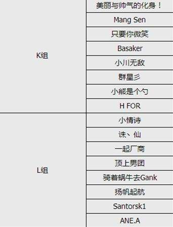 神之浩劫2016年度S3夏季赛选拔赛分组公布