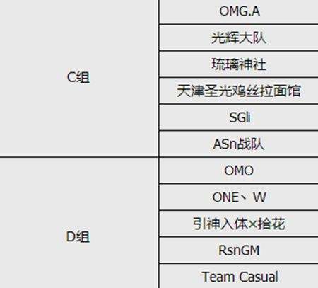 神之浩劫2016年度S3夏季赛选拔赛分组公布