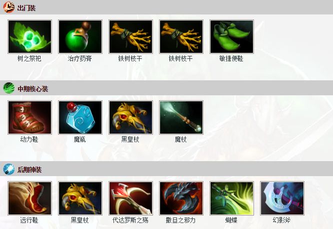 DOTA2影魔出装加点教学：灵魂收割者