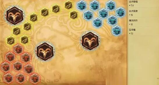 LOL赛事- 英雄联盟投注官网- 英雄联盟投注中心- 英雄联盟下注盘口英雄联盟S4总决赛参数队伍及队员介绍之SH皇族战队