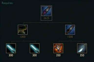 lol6.9版本吞噬者移除 lol6.9羊刀用法介绍