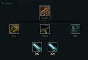 lol6.9版本吞噬者移除 lol6.9羊刀用法介绍