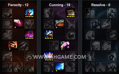 lol6.9版本小法天赋符文推荐 小法S6最新攻略