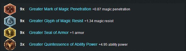 lol6.9版本小法天赋符文推荐 小法S6最新攻略