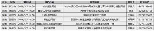 第九届格斗大赛湖南赛区战火持续