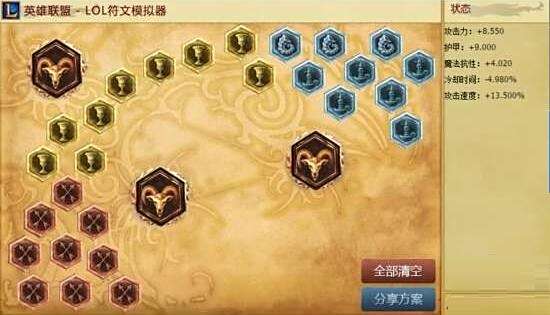 lolS最强打野千珏天赋符文推荐 S6千珏最新出装