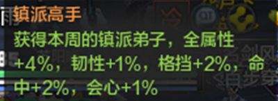 十大高手来报道 天刀最新称号接近总舵主