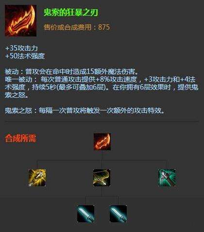 lol6.9版本武器大师打野出装 S6贾克斯出装