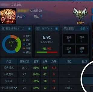 英雄联盟kda多少算高 官方助手kda计算规则