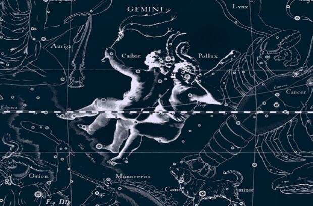 十二星座的本命英雄之ADC 你的猜对了吗