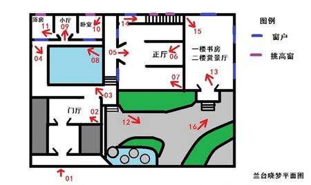 全方位曝光兰台晓梦 带你走进天刀新户型