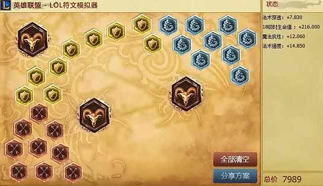 lol6.9版本火男出装顺序 S6火男天赋符文推荐